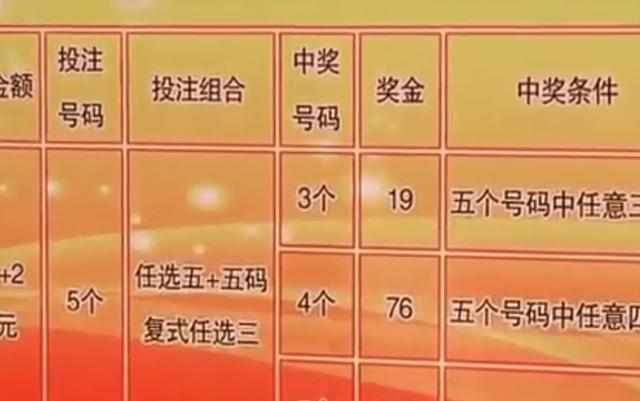 揭秘買一肖中獎的賠率與策略，你真的了解其中的秘密嗎？，揭秘買一肖中獎的賠率與策略，你真的懂其中的奧秘嗎？