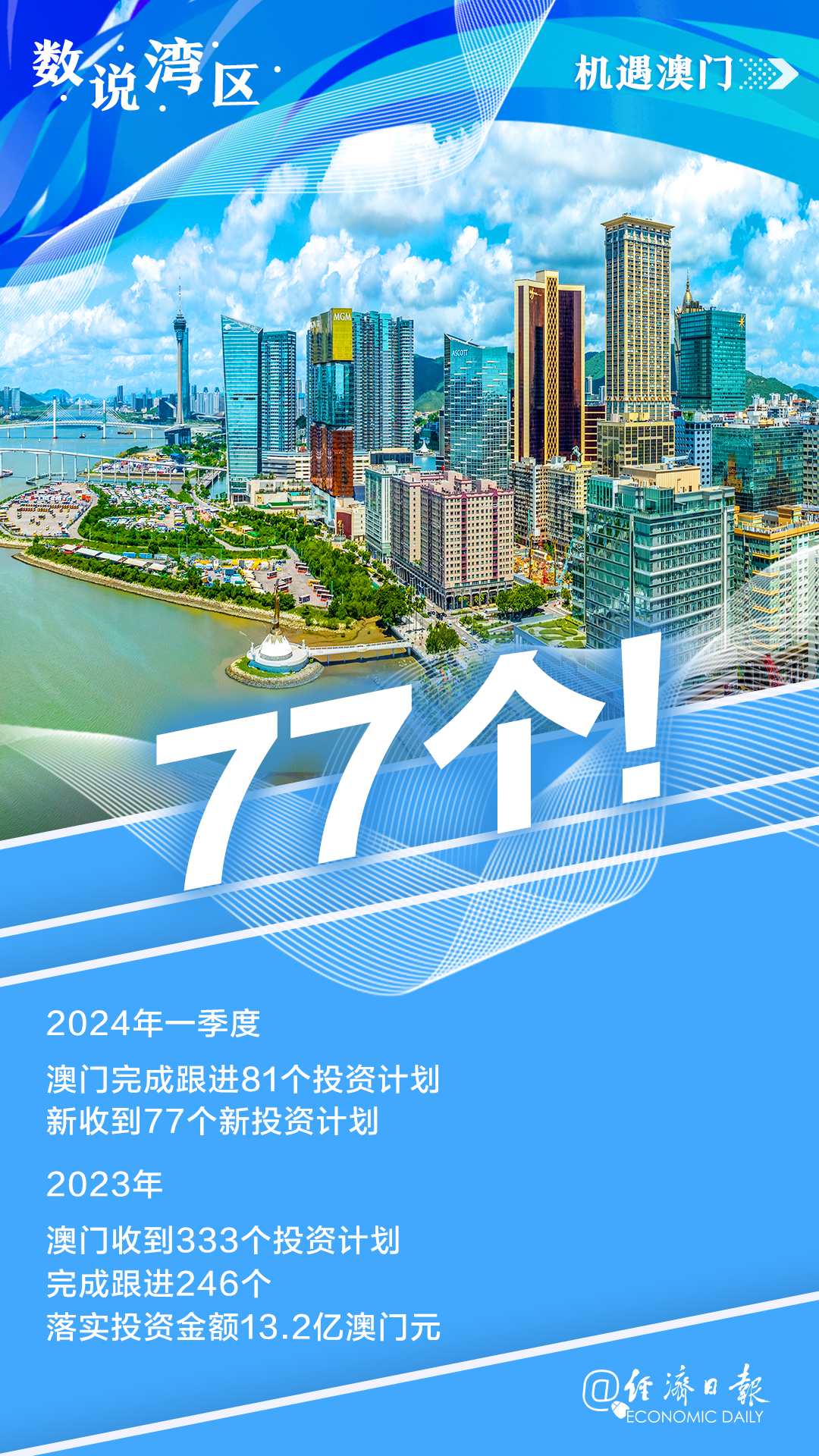 新澳門內(nèi)部資料精準(zhǔn)大全——探索澳門的多元魅力，澳門多元魅力深度探索，新澳門內(nèi)部資料精準(zhǔn)大全