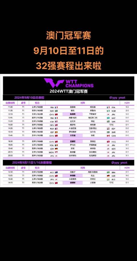2023年澳門今晚特馬直播預(yù)告——新體驗，新機遇，澳門特馬直播預(yù)告，新體驗與新機遇揭曉之夜 2023年
