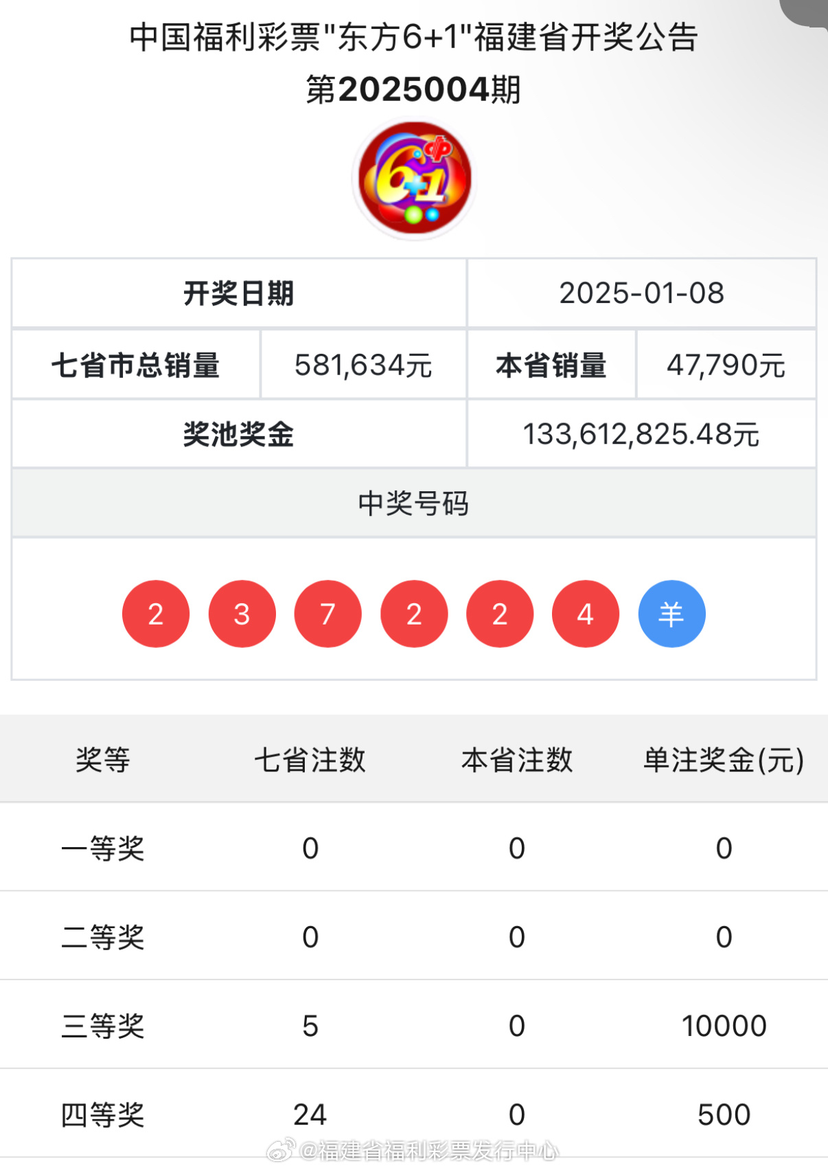 一碼爆特開獎(jiǎng)結(jié)果查詢——快速獲取最新開獎(jiǎng)信息，一碼爆特最新開獎(jiǎng)結(jié)果查詢，快速獲取最新開獎(jiǎng)信息