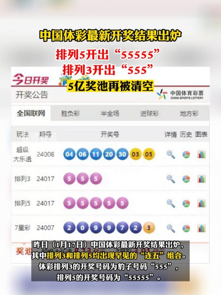 新澳門六開彩開獎結(jié)果2025年，揭秘彩票背后的秘密與期待，揭秘新澳門六開彩開獎結(jié)果背后的秘密與期待（2025年）