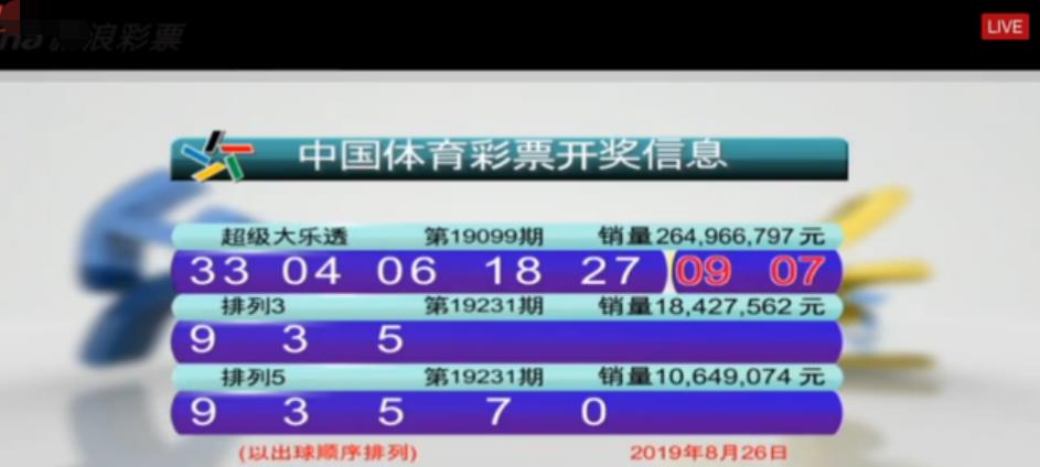 新奧門今晚開獎結(jié)果查詢第243期，全面解讀與實時更新，新奧門第243期開獎結(jié)果全面解讀與實時更新通知