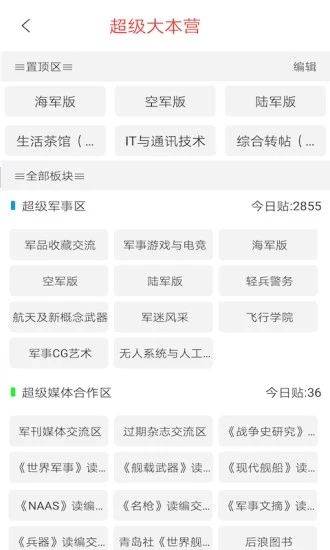 軍事論壇超級大本營，聚焦軍事熱點(diǎn)，解讀全球軍情，軍事論壇超級大本營，全球軍情解讀與熱點(diǎn)聚焦