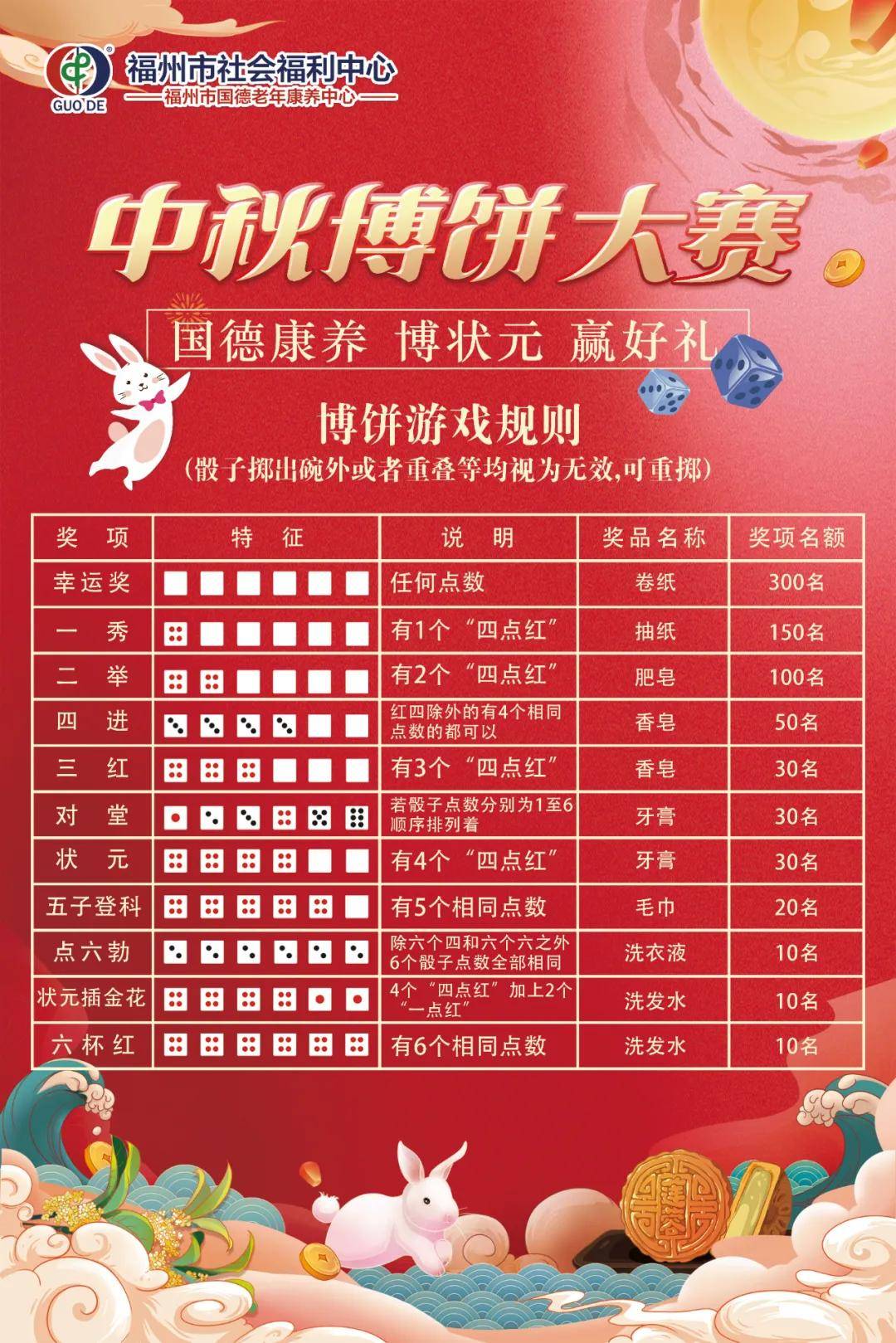 揭秘未來彩票奧秘，2025天天開好彩大全開獎結(jié)果揭曉，揭秘未來彩票奧秘，2025天天開好彩大獎揭曉