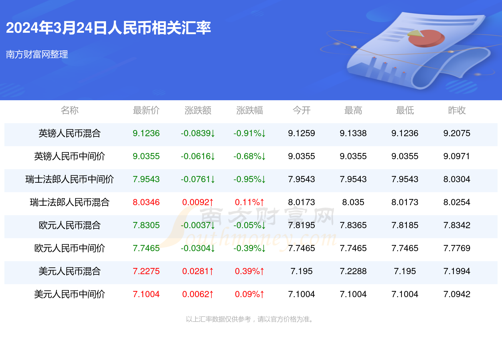 新澳門一碼一碼，揭秘精準(zhǔn)預(yù)測的秘密，準(zhǔn)確率高達(dá)100%，揭秘澳門精準(zhǔn)預(yù)測一碼一碼的秘密，準(zhǔn)確率高達(dá)百分之百！