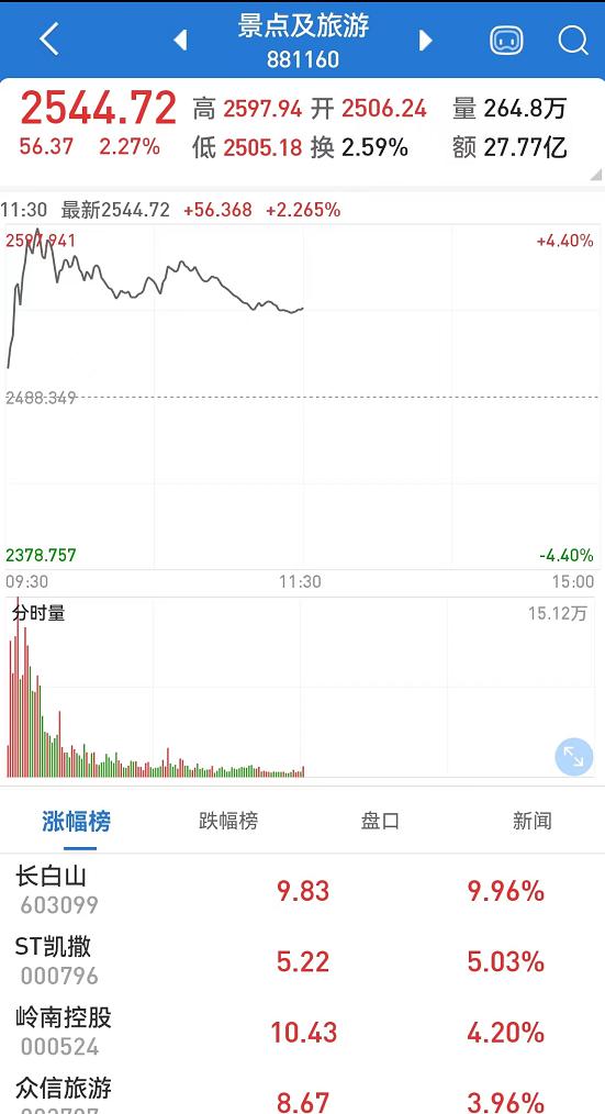 新澳門彩走勢圖今天最新，探索彩票走勢的奧秘與技巧，新澳門彩走勢圖揭秘，今日最新動(dòng)態(tài)與彩票走勢探索