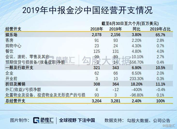 澳門動態(tài)澳盤新浪競技風暴，探索體育競技與賽事實況的最新動態(tài)，澳門動態(tài)澳盤新浪競技風暴，體育競技與賽事實況最新動態(tài)探索