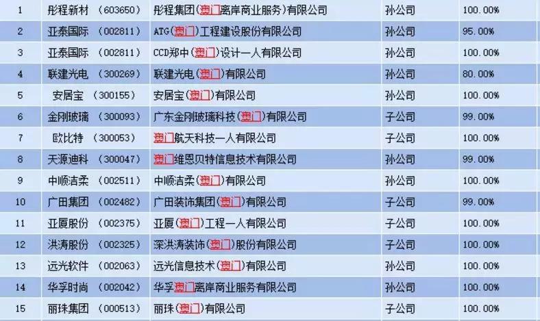 澳門網(wǎng)址最快開獎(jiǎng)，探索最新開獎(jiǎng)信息與技巧，澳門最新開獎(jiǎng)信息及技巧探索