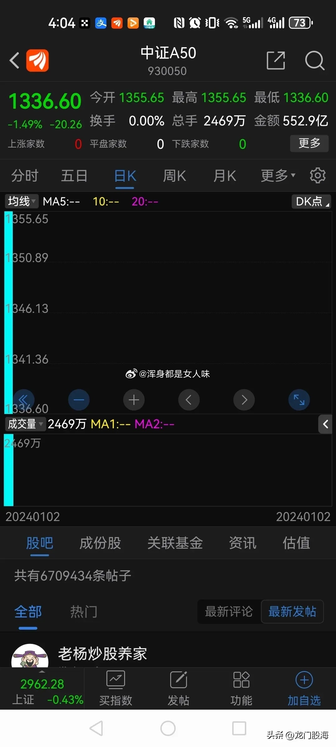 深入了解數(shù)字代碼，000452的含義與應(yīng)用，數(shù)字代碼解析，揭秘數(shù)字代碼000452的含義與應(yīng)用