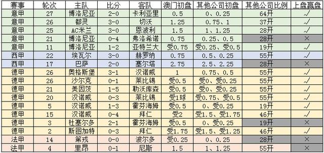 新澳門一碼一碼，揭秘精準預測的秘密與真相，揭秘澳門一碼一碼精準預測的秘密與真相