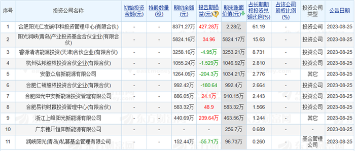 2025新澳彩資料免費(fèi)長(zhǎng)期公開，全面解析與深度探索，2025新澳彩資料全面解析與深度探索，免費(fèi)長(zhǎng)期公開