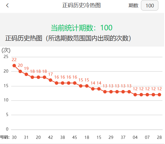 新澳今天最新資料2025，深度解析與前瞻，新澳2025最新資料深度解析與前瞻展望
