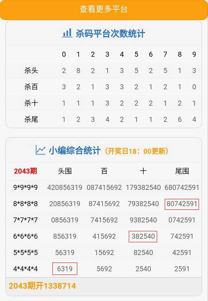 關(guān)于彩票中的三肖多少倍的SEO文章，彩票三肖倍數(shù)揭秘，揭秘彩票中獎(jiǎng)奧秘與倍數(shù)關(guān)系解析