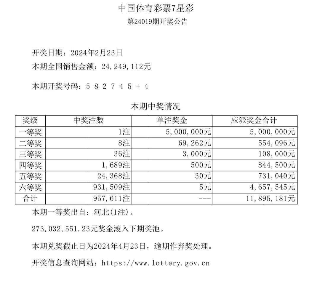 新奧門彩天天開獎資料一，深度解析與SEO優(yōu)化文章，新奧門彩天天開獎資料解析與SEO優(yōu)化指南