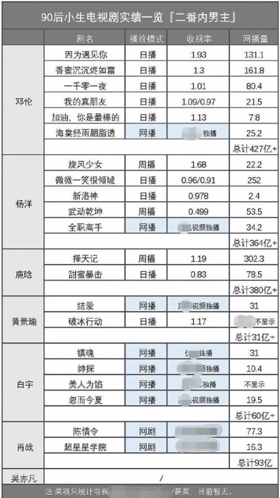 揭秘三肖多少倍，深度解析背后的秘密，揭秘三肖背后的秘密，深度解析與多少倍真相探索