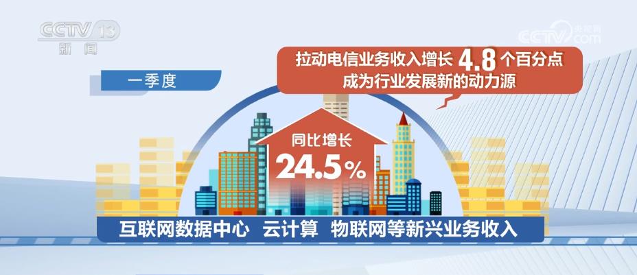 真相大揭秘