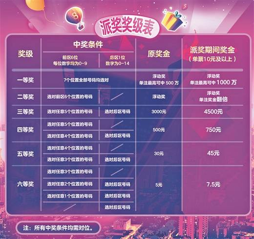 澳門六星彩綜合開獎(jiǎng)結(jié)果，揭秘彩票背后的秘密，澳門六星彩綜合開獎(jiǎng)結(jié)果揭秘，彩票背后的秘密大揭秘