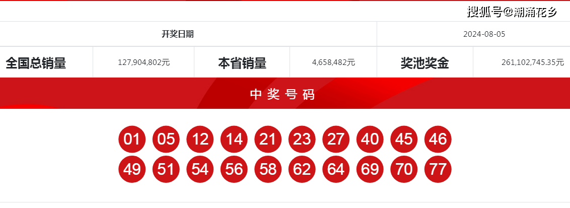 王中王一肖中特開(kāi)獎(jiǎng)結(jié)果——深度解析與預(yù)測(cè)，王中王一肖特彩開(kāi)獎(jiǎng)深度解析及預(yù)測(cè)結(jié)果揭曉