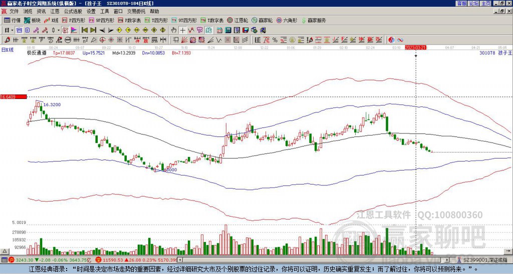 關(guān)于股票301078的全方位解析，股票301078全方位深度解析