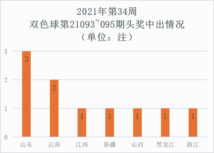 澳門彩票開獎(jiǎng)最新動(dòng)態(tài)，探索2021年最快開獎(jiǎng)現(xiàn)場(chǎng)！，澳門彩票最新開獎(jiǎng)動(dòng)態(tài)，2021年快速開獎(jiǎng)現(xiàn)場(chǎng)揭秘！