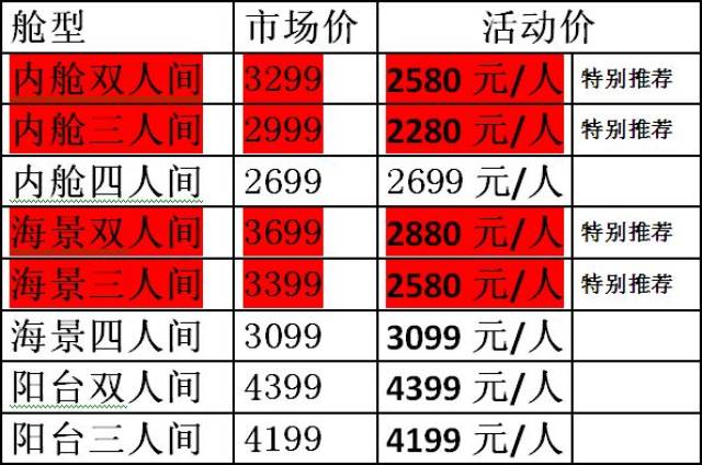 豪華游輪價格解析，豪華游輪多少錢一艘？，豪華游輪價格深度解析，揭秘豪華游輪價格究竟多少？