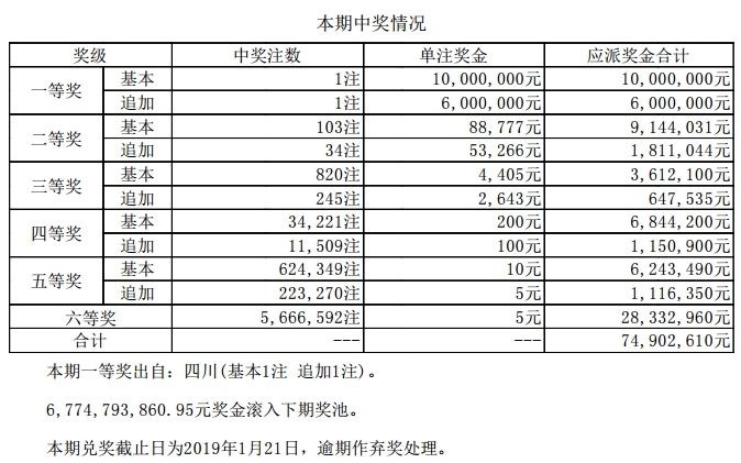 新澳門六開獎(jiǎng)結(jié)果碼