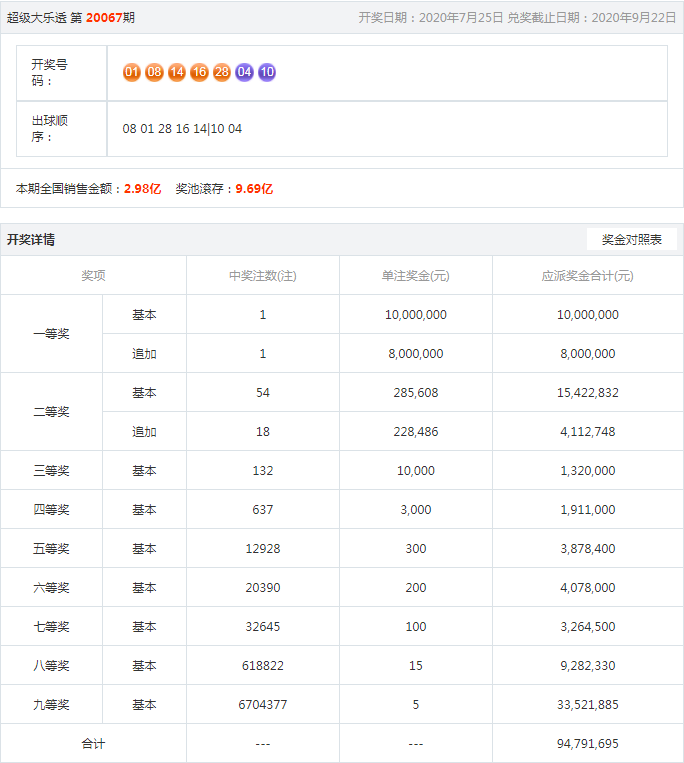 王中王一肖一中今晚開獎(jiǎng)號——深度解析彩票背后的秘密，彩票背后的秘密，王中王一肖今晚開獎(jiǎng)號碼深度解析