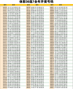 新澳門六開彩開獎結(jié)果2020年，回顧與分析，澳門六開彩開獎結(jié)果回顧與分析，聚焦2020年數(shù)據(jù)
