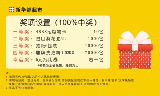 揭秘管家婆彩票中獎(jiǎng)秘籍，如何贏(yíng)得管家婆100大獎(jiǎng)？，揭秘彩票中獎(jiǎng)秘籍，如何贏(yíng)得管家婆大獎(jiǎng)？