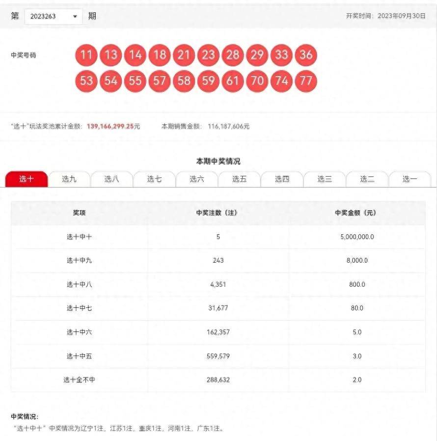 2023年澳門六開彩開獎結(jié)果實時查詢指南，澳門六開彩實時開獎結(jié)果查詢指南（2023版）