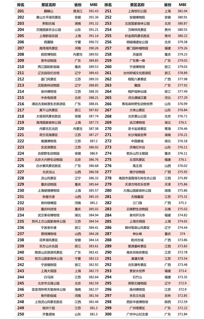揭秘劉伯溫預測智慧，揭秘生肖運勢，揭秘四肖選一肖三中三的神秘面紗，揭秘劉伯溫預測智慧與生肖運勢，探尋四肖選一肖的神秘運勢學奧秘