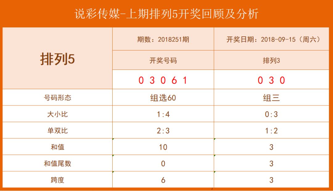 四肖四碼期期準(zhǔn)免費(fèi)資料——揭秘精準(zhǔn)預(yù)測(cè)的秘密，揭秘四肖四碼期期準(zhǔn)，精準(zhǔn)預(yù)測(cè)的秘密資料（免費(fèi)公開(kāi)）