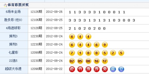 澳門生肖彩開獎結(jié)果六號深度解析，澳門生肖彩六號開獎結(jié)果深度解析