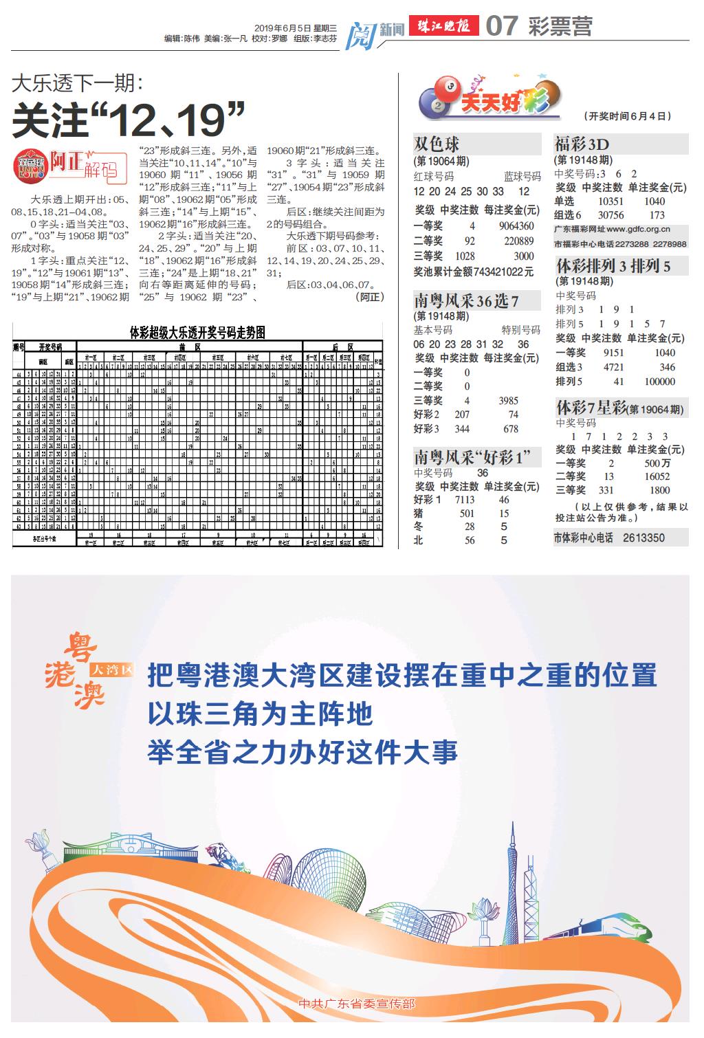 預測分析，探索未來的新澳門天天開好彩大樂透開獎號碼趨勢（2025展望），未來新澳門天天開好彩大樂透開獎號碼趨勢預測分析（2025展望）