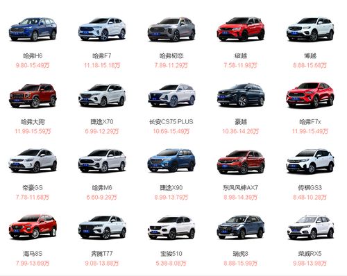 汽車報價大全，最新、最全面的汽車價格信息，一站式解決您的購車需求，汽車報價大全，最新最全面汽車價格信息，一站式滿足您的購車需求