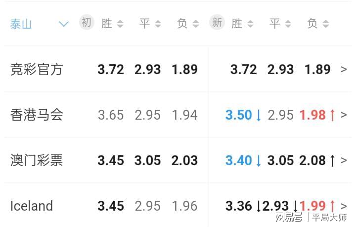 香港澳門六加1開獎(jiǎng)結(jié)果，揭秘彩票背后的秘密，揭秘香港澳門六加1彩票開獎(jiǎng)結(jié)果背后的秘密