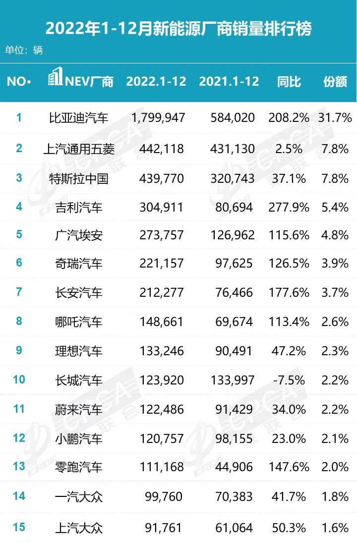 2025年天天彩免費(fèi)資料