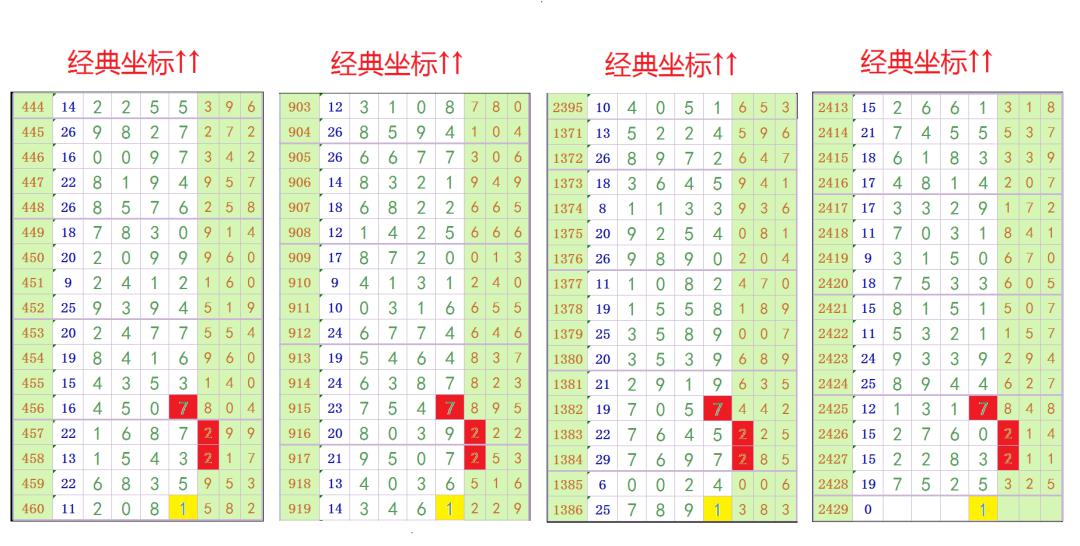 中國王中王一肖三碼，深度解讀與SEO優(yōu)化策略，中國王中王一肖三碼深度解讀與SEO優(yōu)化策略指南