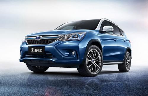 比亞迪股票股吧，投資前景深度解析，比亞迪股票投資前景深度解析，股吧熱議的熱門話題