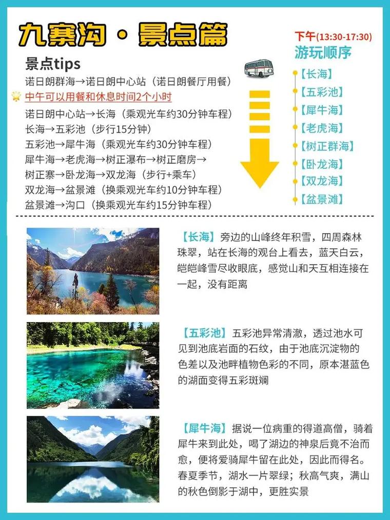 注