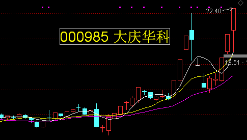全面解析