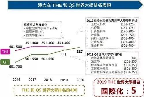 澳門一碼一肖預(yù)測與考研準(zhǔn)備策略，準(zhǔn)確性與備考策略探討，澳門一碼一肖預(yù)測與考研備考策略，探討預(yù)測準(zhǔn)確性及備考策略