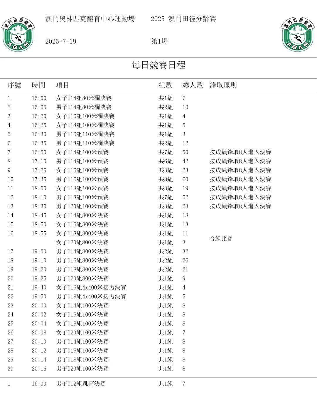 澳門彩票的奧秘，探索2025年澳門彩票搖號記錄，澳門彩票奧秘揭秘，探索2025年搖號記錄全解析