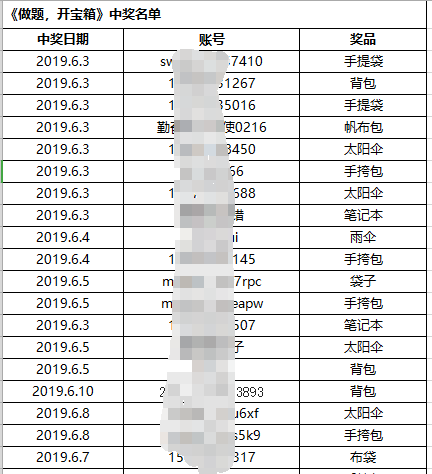 彩票背后的秘密 第6頁