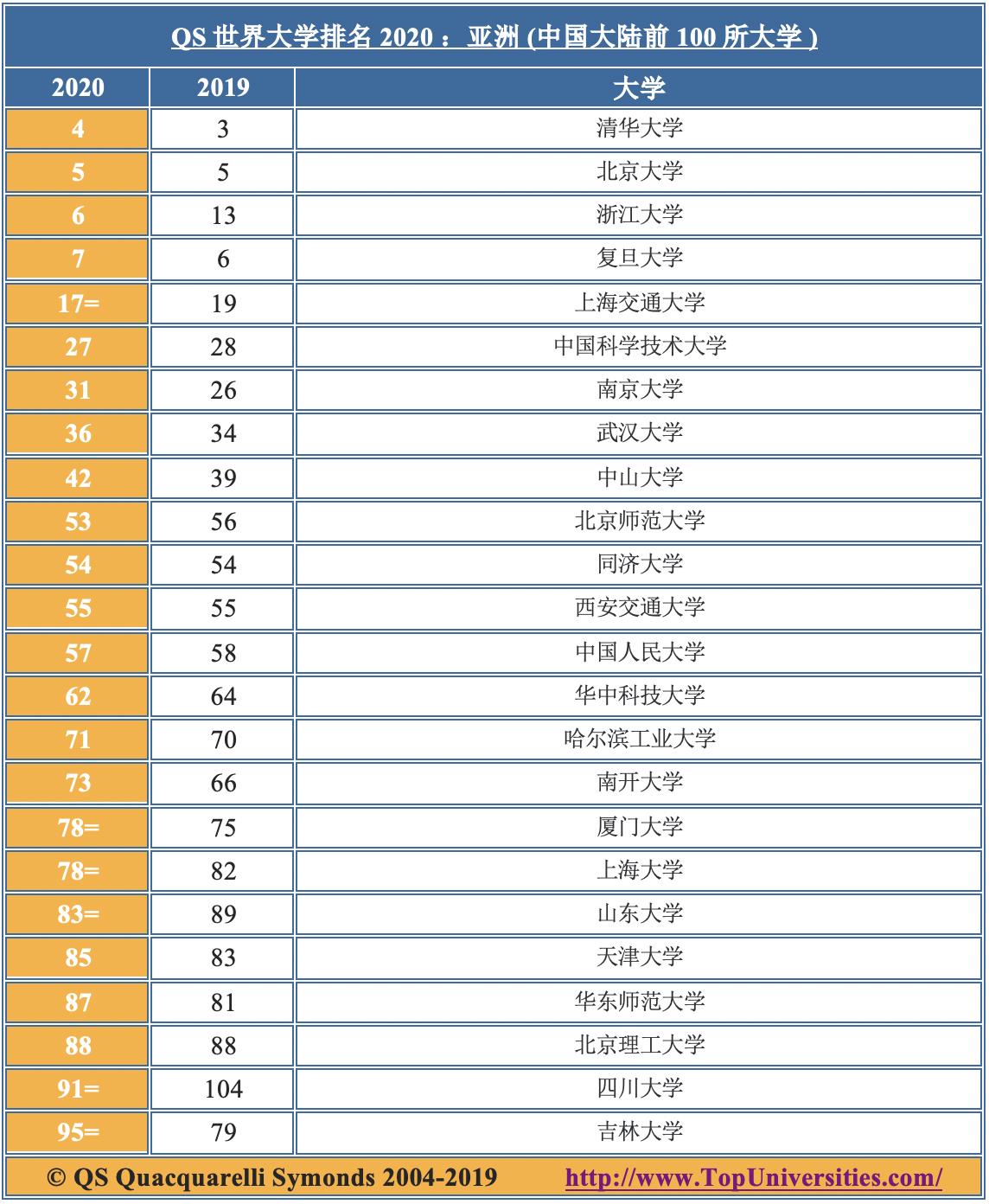 澳門(mén)最快開(kāi)獎(jiǎng)?wù)?18