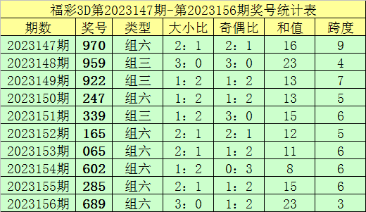 澳門精準(zhǔn)的資料大全，探索與揭秘，澳門精準(zhǔn)資料大全，揭秘與探索之旅