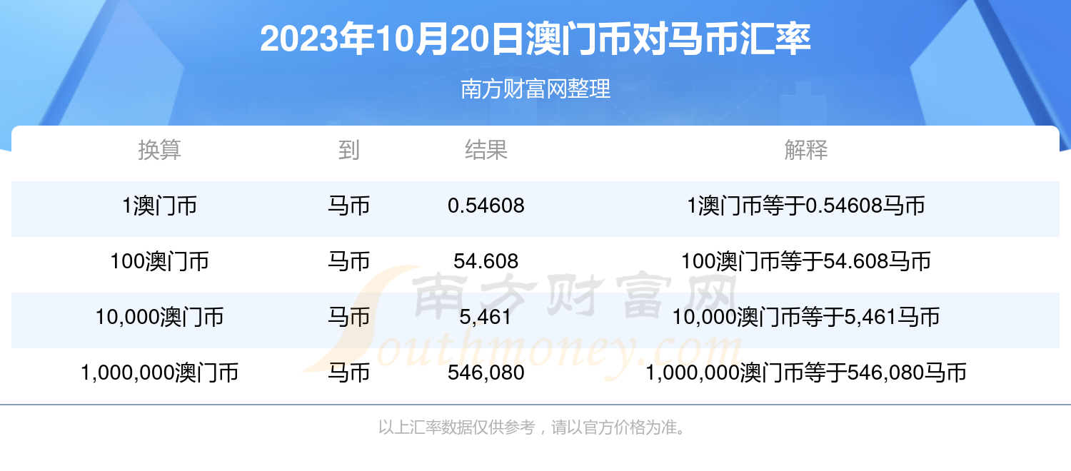 2023年今晚澳門特馬開獎結果揭曉，揭曉最新開獎動態(tài)及中獎號碼分析，2023年澳門特馬最新開獎結果及中獎號碼分析