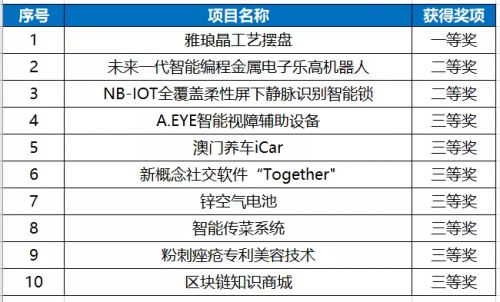 澳門(mén)彩票開(kāi)獎(jiǎng)記錄，探索2025年澳門(mén)六今晚的開(kāi)獎(jiǎng)奧秘，澳門(mén)彩票開(kāi)獎(jiǎng)記錄揭秘，探索未來(lái)澳門(mén)六今晚開(kāi)獎(jiǎng)奧秘