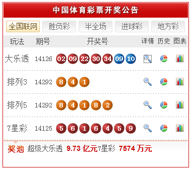 新澳天天開獎(jiǎng)資料大全三中三，全面解析與SEO優(yōu)化策略，新澳天天開獎(jiǎng)資料大全三中三全面解析及SEO優(yōu)化策略指南