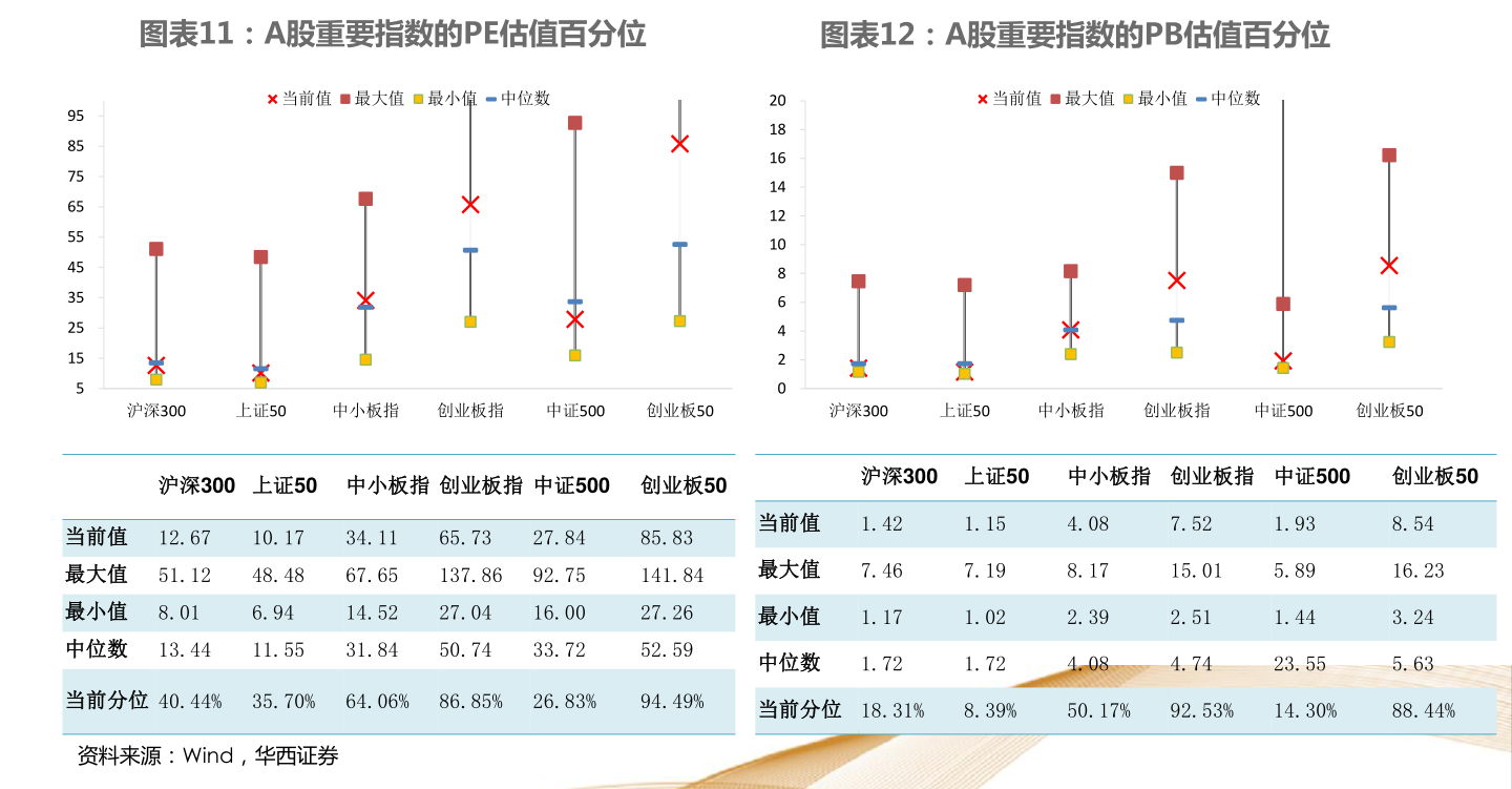 關(guān)于320003基金今天凈值的全面解析，320003基金今日凈值深度解析